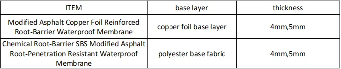 WATERPROOF MEMBRANE